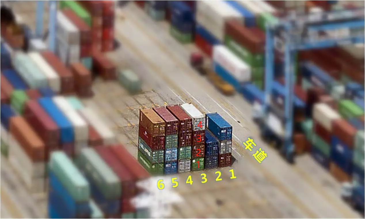 海運(yùn)集裝箱港口碼頭箱位如何擺放？